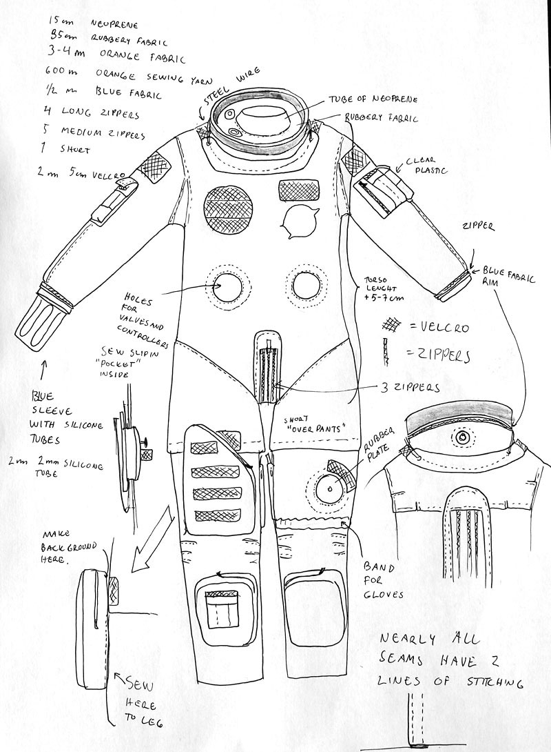Handmade » Shuttle astronaut Aces suit